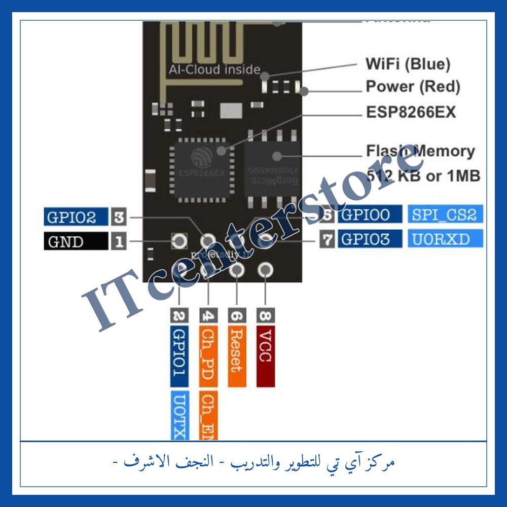 ESP-01 ESP8266 Serial WiFi Module 1MB | مديول واي فاي ESP-01 ESP8266 سعة 1MB