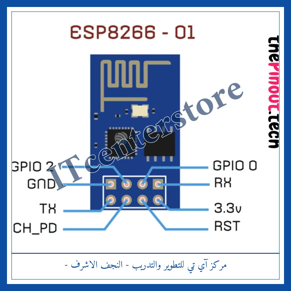 ESP-01 ESP8266 Serial WiFi Module 1MB | مديول واي فاي ESP-01 ESP8266 سعة 1MB